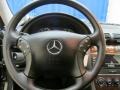 Black - C 280 4Matic Luxury Photo No. 36