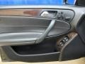 Black - C 280 4Matic Luxury Photo No. 42