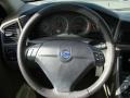 Titanium Grey Metallic - S60 2.5T AWD Photo No. 10