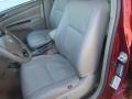 Salsa Red Pearl - Camry LE Photo No. 28