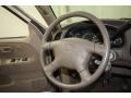 2002 Desert Sand Toyota Tundra SR5 Access Cab 4x4  photo #22