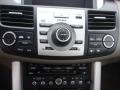 Royal Blue Pearl - RDX Technology Photo No. 19