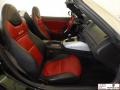 Black Onyx - Sky Red Line Roadster Photo No. 23