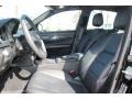 Black - C 350 Sport Photo No. 11