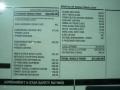 Summit White - Express 2500 Cargo Van Photo No. 76