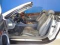 Iridium Silver Metallic - SL 500 Roadster Photo No. 19