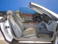 Iridium Silver Metallic - SL 500 Roadster Photo No. 29