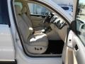 Candy White - Tiguan SEL 4Motion Photo No. 13