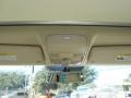 Candy White - Tiguan SEL 4Motion Photo No. 19