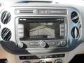 Candy White - Tiguan SEL 4Motion Photo No. 21