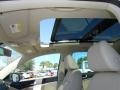 Candy White - Tiguan SEL 4Motion Photo No. 24