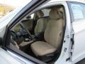 Shimmering White - Sonata GLS Photo No. 13