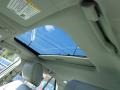 Blue Chip - DTS  Photo No. 15