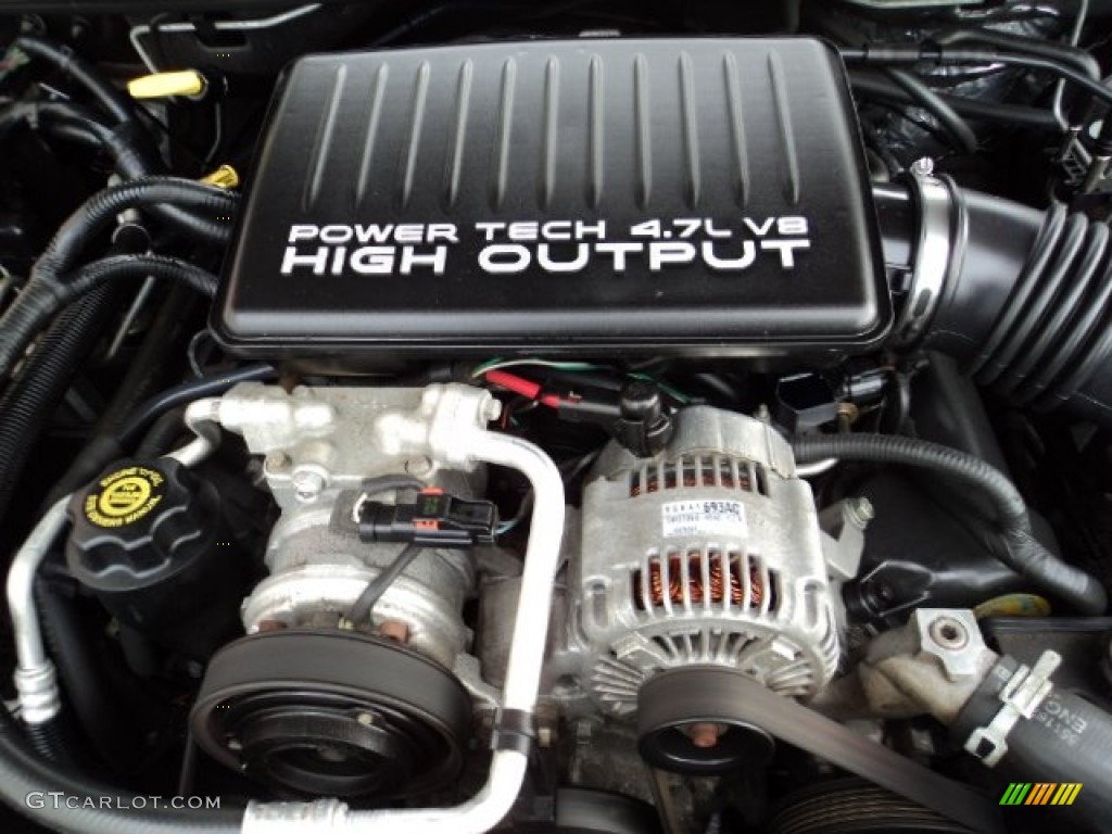 2004 Jeep Grand Cherokee Limited 4x4 4.7 Liter SOHC 16V V8 Engine Photo #73413020