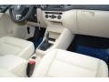 Candy White - Tiguan SE Photo No. 6