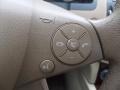 Arctic White - C 300 4Matic Luxury Photo No. 20