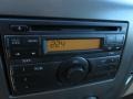 Red Alert - Titan XE Crew Cab Photo No. 23