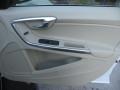 Door Panel of 2013 S60 T5 AWD