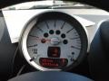 Light White - Cooper S Countryman Photo No. 20