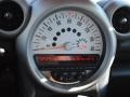 Light White - Cooper S Countryman Photo No. 24