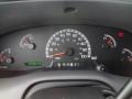  2002 F150 Sport Regular Cab Sport Regular Cab Gauges