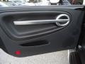 2003 Chevrolet SSR Black Interior Door Panel Photo