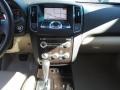Java Metallic - Maxima 3.5 SV Premium Photo No. 33
