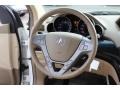 Aspen White Pearl - MDX Technology Photo No. 16