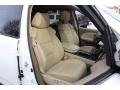 Aspen White Pearl - MDX Technology Photo No. 28