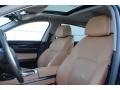 Imperial Blue Metallic - 7 Series 750Li Sedan Photo No. 12
