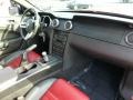 Dark Charcoal/Red Dashboard Photo for 2009 Ford Mustang #73654158