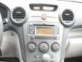 Clear White - Rondo LX Photo No. 22