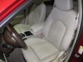 Crystal Red Tintcoat - SRX Premium AWD Photo No. 18