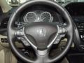 White Diamond Pearl - RDX Technology Photo No. 10