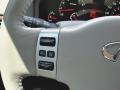 Tuscan White Pearl - QX 56 Photo No. 12