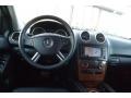 Black - ML 350 4Matic Photo No. 6