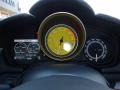  2010 California   Gauges