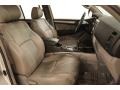 Titanium Metallic - 4Runner SR5 4x4 Photo No. 14