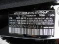 040: Black 2010 Mercedes-Benz C 350 Sport Color Code