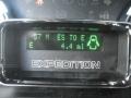 White Platinum Tri-Coat - Expedition EL Limited 4x4 Photo No. 17