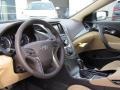 Dashboard of 2013 Azera 