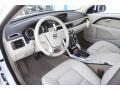  2013 S80 Soft Beige/Anthracite Interior 