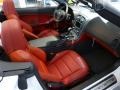 Red Interior Photo for 2013 Chevrolet Corvette #73779296
