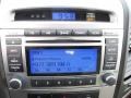 2012 Pacific Blue Pearl Hyundai Santa Fe Limited  photo #7