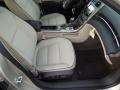 2013 Champagne Silver Metallic Chevrolet Malibu LTZ  photo #24