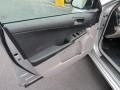 Classic Silver Metallic - Camry LE Photo No. 10
