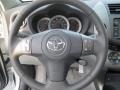 2012 Blizzard White Pearl Toyota RAV4 Limited  photo #29