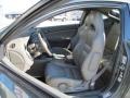Magnesium Gray Metallic - RSX Type S Sports Coupe Photo No. 11