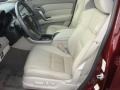Basque Red Pearl - RDX SH-AWD Technology Photo No. 10