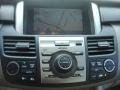 Basque Red Pearl - RDX SH-AWD Technology Photo No. 22